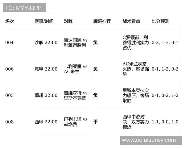 足总杯精彩对决AC米兰逆转里昂全场沸腾数据分析揭示比赛亮点 足总杯精彩对决AC米兰逆转里昂全场沸腾数据分析揭示比赛亮点